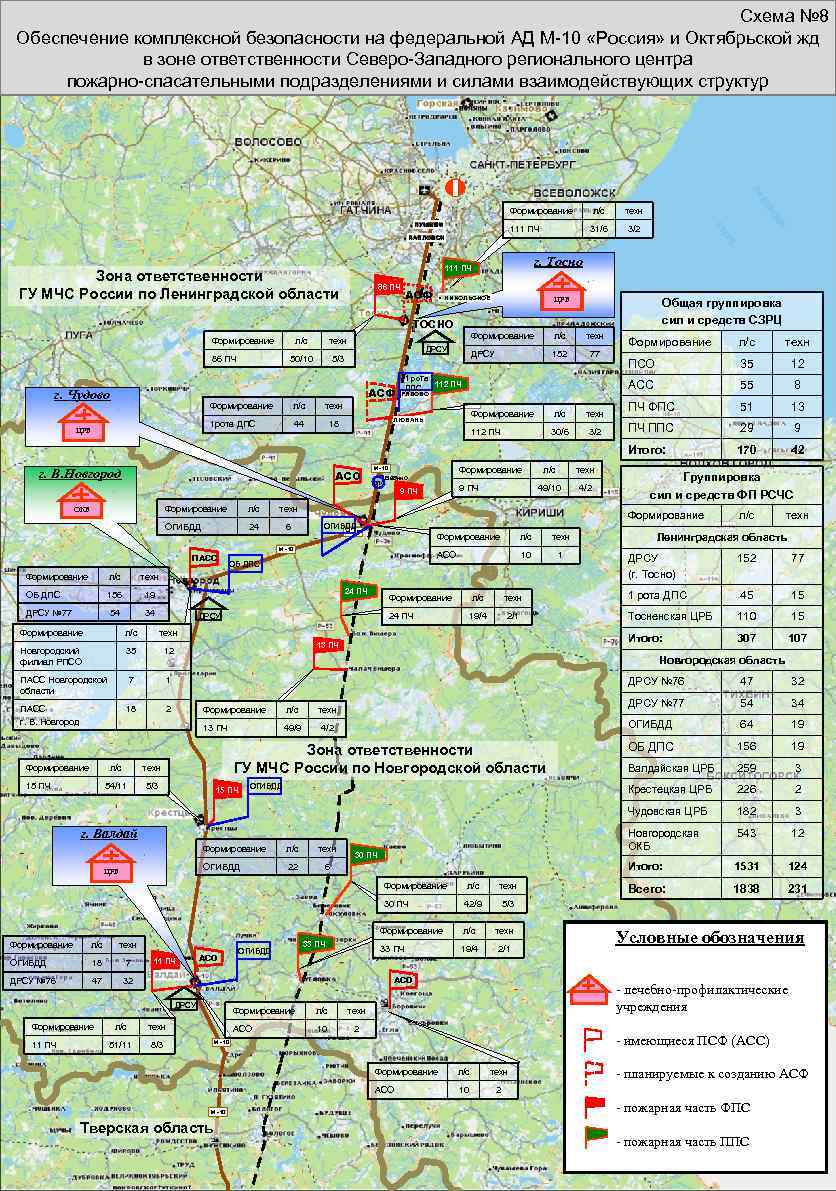 Схема № 8 Обеспечение комплексной безопасности на федеральной АД М-10 «Россия» и Октябрьской жд