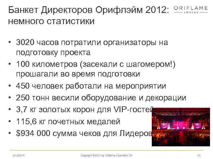 Банкет Директоров Орифлэйм 2012: немного статистики • 3020 часов потратили организаторы на подготовку проекта