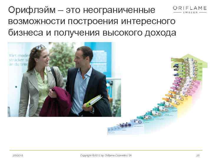 Орифлэйм – это неограниченные возможности построения интересного бизнеса и получения высокого дохода 2/8/2018 Copyright