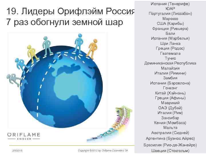 19. Лидеры Орифлэйм Россия 7 раз обогнули земной шар 2/8/2018 Copyright © 2012 by