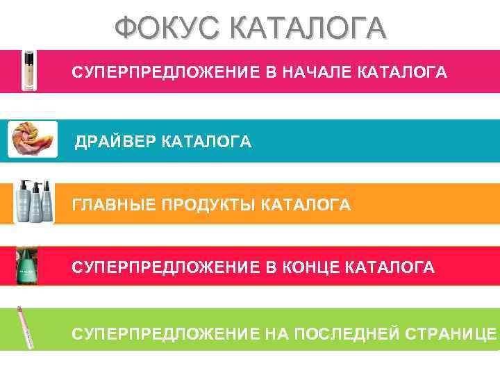 ФОКУС КАТАЛОГА СУПЕРПРЕДЛОЖЕНИЕ В НАЧАЛЕ КАТАЛОГА ДРАЙВЕР КАТАЛОГА ГЛАВНЫЕ ПРОДУКТЫ КАТАЛОГА СУПЕРПРЕДЛОЖЕНИЕ В КОНЦЕ