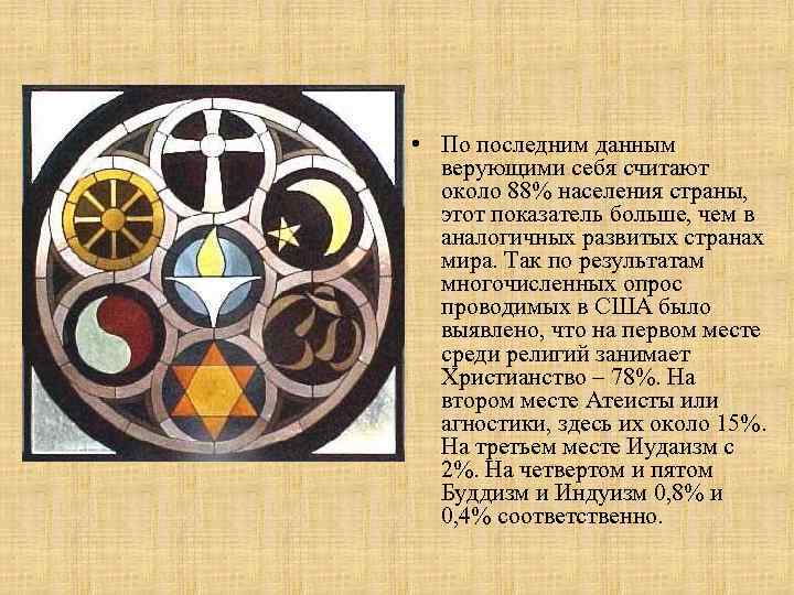  • По последним данным верующими себя считают около 88% населения страны, этот показатель