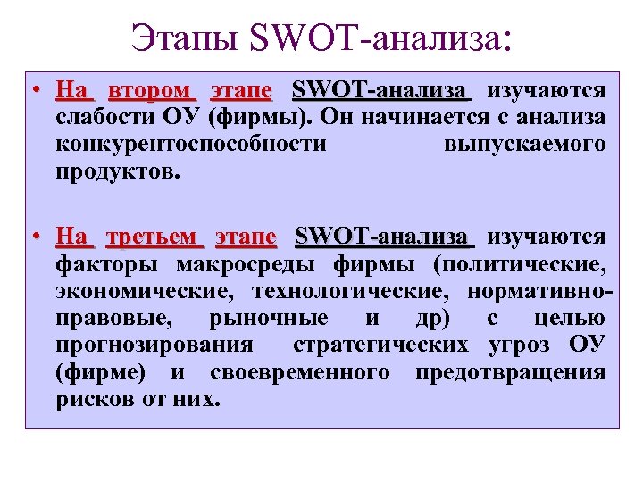 Этапы SWOT-анализа: • На втором этапе SWOT-анализа изучаются этапе -анализа слабости ОУ (фирмы). Он