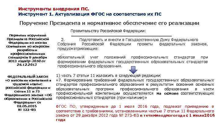 Инструменты внедрения ПС. Инструмент 1. Актуализация ФГОС на соответствие их ПС Поручение Президента и