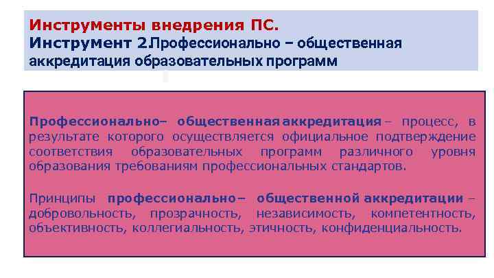 Инструменты внедрения ПС. Инструмент 2. Профессионально – общественная аккредитация образовательных программ Профессионально– общественная аккредитация
