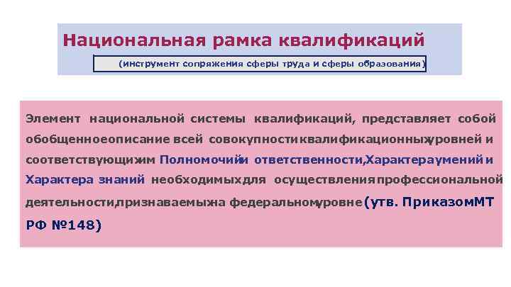 Национальная рамка квалификаций (инструмент сопряжения сферы труда и сферы образования) Элемент национальной системы квалификаций,