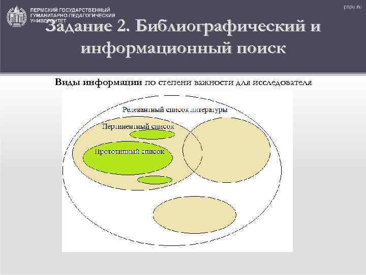 Задание 2. Библиографический и информационный поиск Виды информации по степени важности для исследователя 