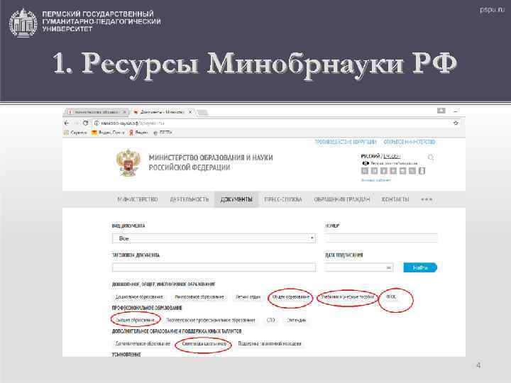 1. Ресурсы Минобрнауки РФ 4 