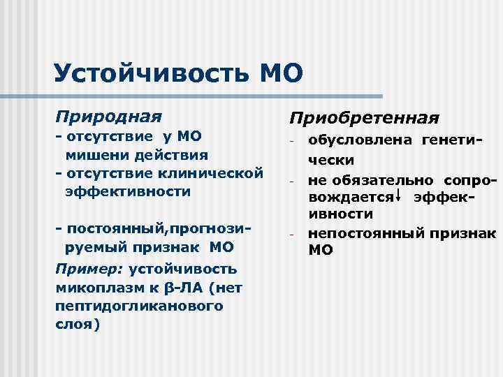 Устойчивость МО Природная - отсутствие у МО мишени действия - отсутствие клинической эффективности -