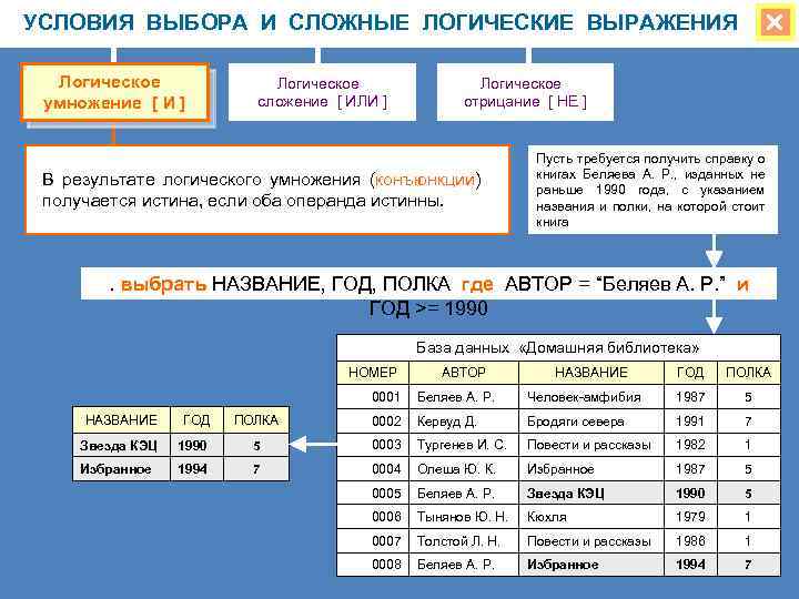 УСЛОВИЯ ВЫБОРА И СЛОЖНЫЕ ЛОГИЧЕСКИЕ ВЫРАЖЕНИЯ Логическое умножение [ И ] Логическое сложение [