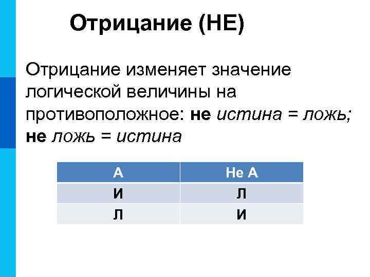 Отрицание (НЕ) Отрицание изменяет значение логической величины на противоположное: не истина = ложь; не