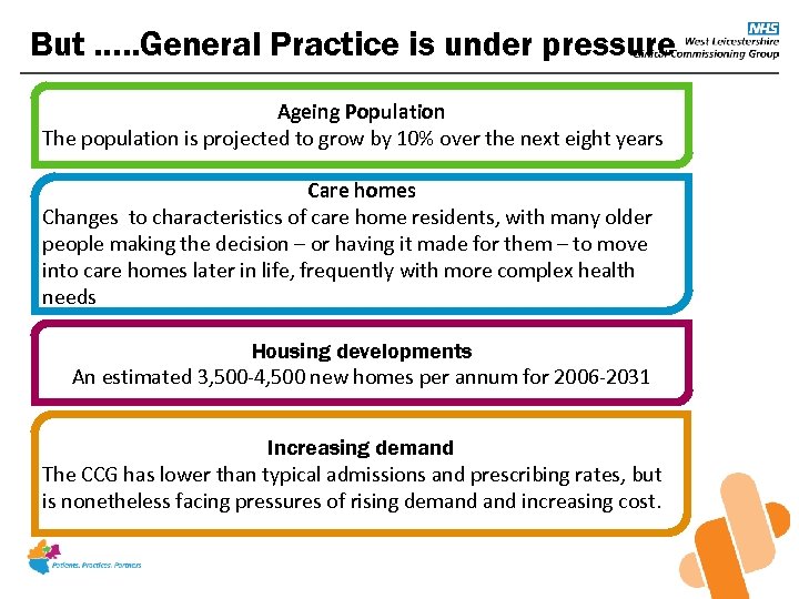 But …. . General Practice is under pressure Ageing Population The population is projected