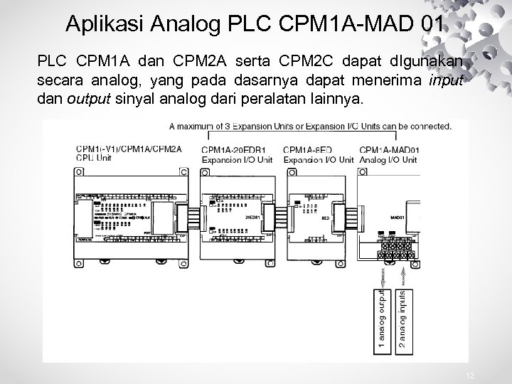 Aplikasi Analog PLC CPM 1 A-MAD 01 PLC CPM 1 A dan CPM 2