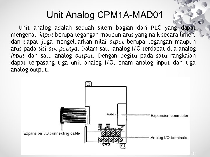 Unit Analog CPM 1 A-MAD 01 Unit analog adalah sebuah sitem bagian dari PLC