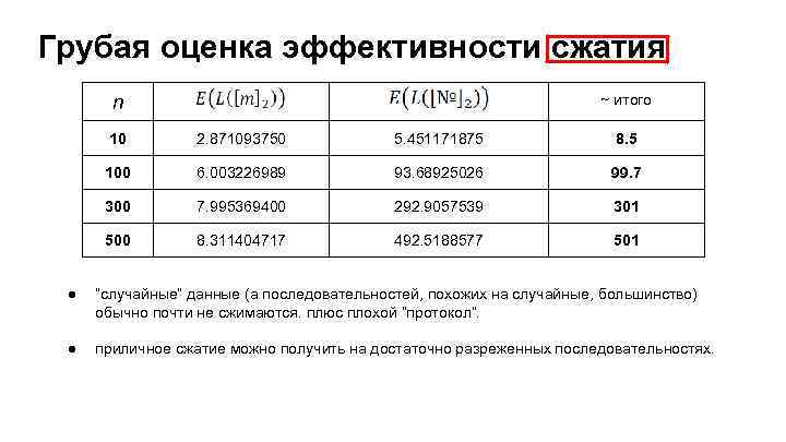 Грубая оценка эффективности сжатия ~ итого n 10 2. 871093750 5. 451171875 8. 5