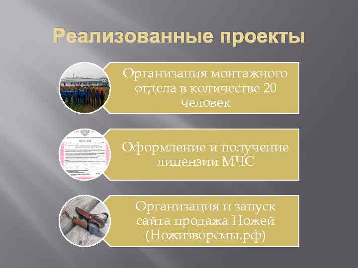 Реализованные проекты Организация монтажного отдела в количестве 20 человек Оформление и получение лицензии МЧС