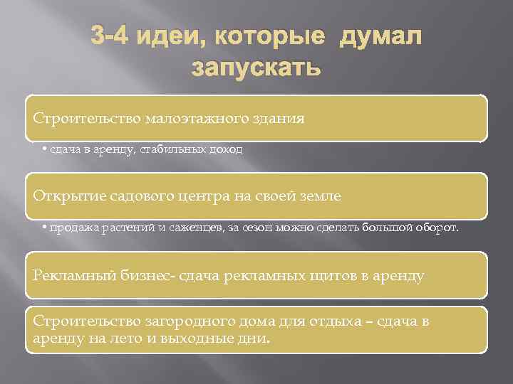 3 -4 идеи, которые думал запускать Строительство малоэтажного здания • сдача в аренду, стабильных