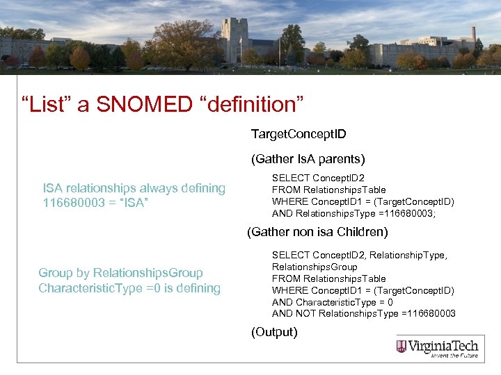 “List” a SNOMED “definition” Target. Concept. ID (Gather Is. A parents) ISA relationships always