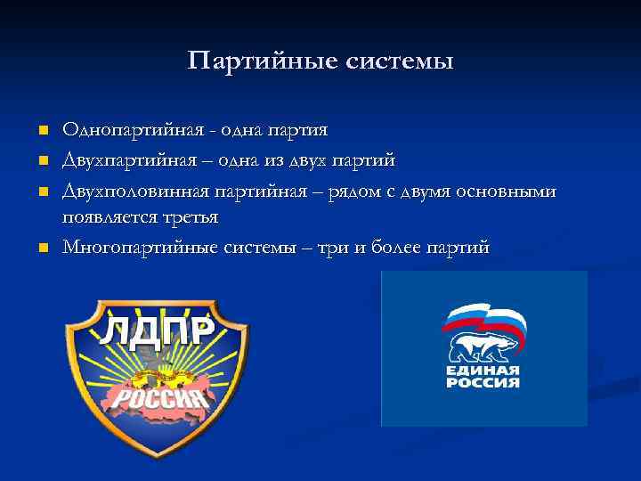 Партийные системы n n Однопартийная - одна партия Двухпартийная – одна из двух партий