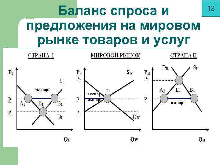 Думаю что на мировом рынке мы найдем спрос для пяти компьютеров