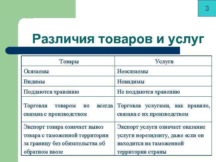 Искусство есть способность видеть невидимое осязать неосязаемое и рисовать то что не имеет облика