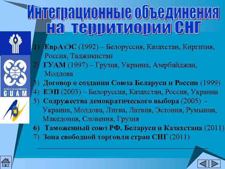 1) Евр. Аз. ЭС (1992) – Белоруссия, Казахстан, Киргизия, Россия, Таджикистан 2) ГУАМ (1997)