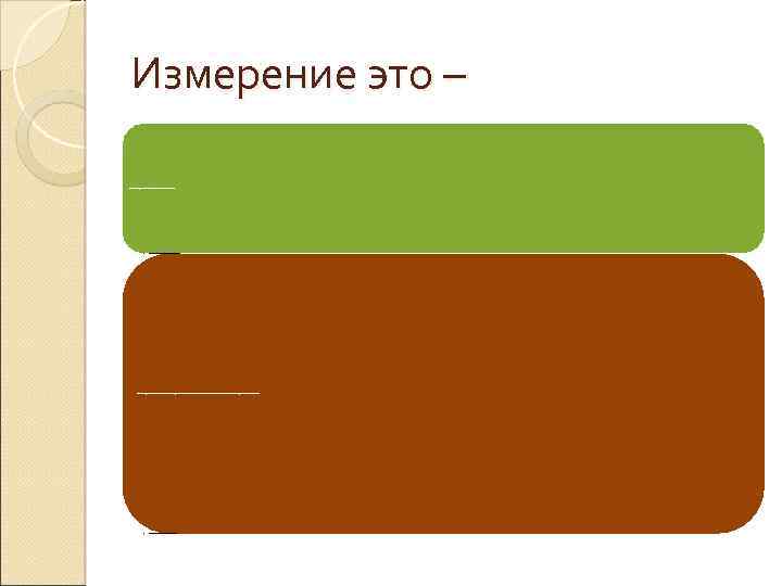 Измерение это – совокупностьопераций выполняемыхдля определенияколичественного , значениявеличины • ФЗ от 26. 06. 2008