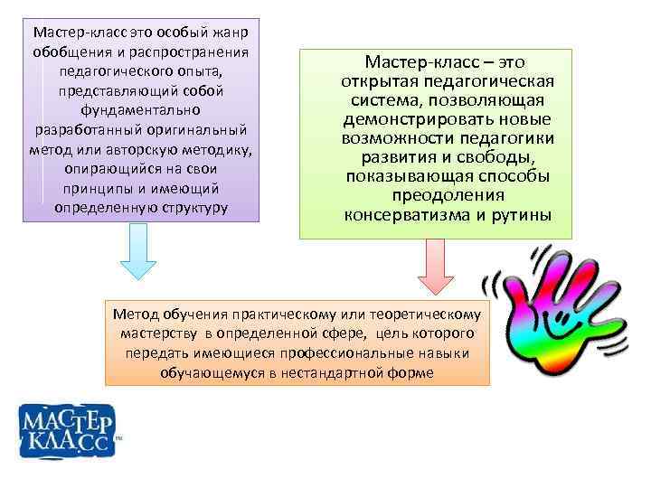 Мастер-класс это особый жанр обобщения и распространения педагогического опыта, представляющий собой фундаментально разработанный оригинальный