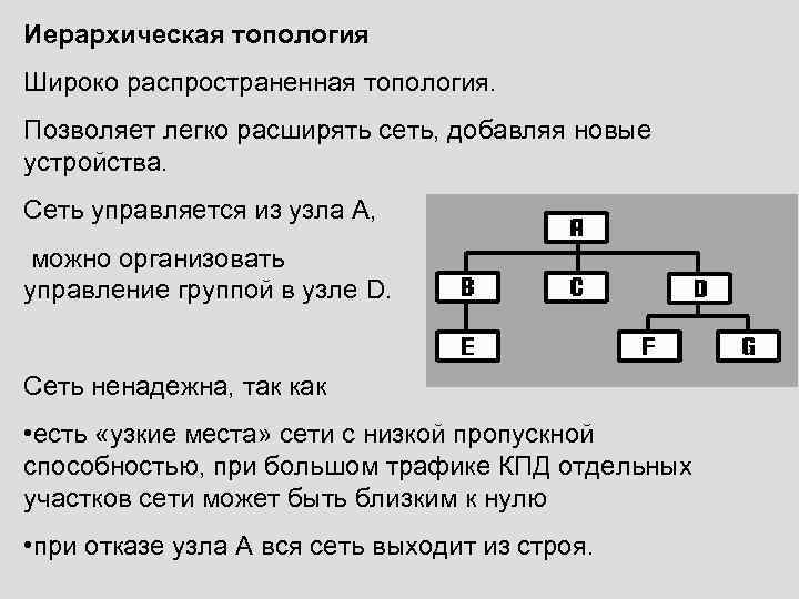 Иерархическая топология Широко распространенная топология. Позволяет легко расширять сеть, добавляя новые устройства. Сеть управляется
