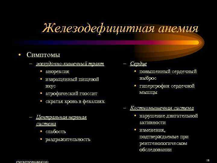 Железодефицитная анемия • Симптомы – желудочно-кишечный тракт • анорексия • извращенный пищевой вкус •