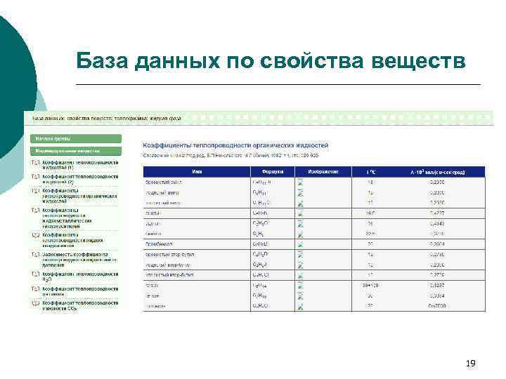 База данных по свойства веществ 19 