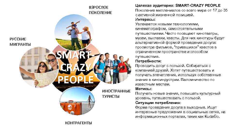 Целевая аудитория: SMART-CRAZY PEOPLE Поколение миллениалов со всего мира от 17 до 35 с