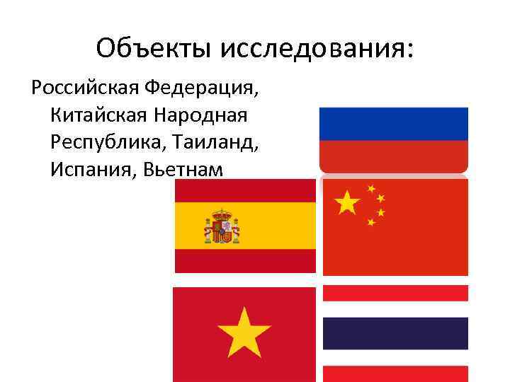 Объекты исследования: Российская Федерация, Китайская Народная Республика, Таиланд, Испания, Вьетнам 