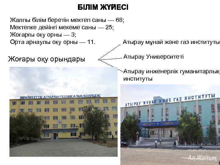 Жалпы білім беретін мектеп саны — 68; Мектепке дейінгі мекеме саны — 25; Жоғарғы