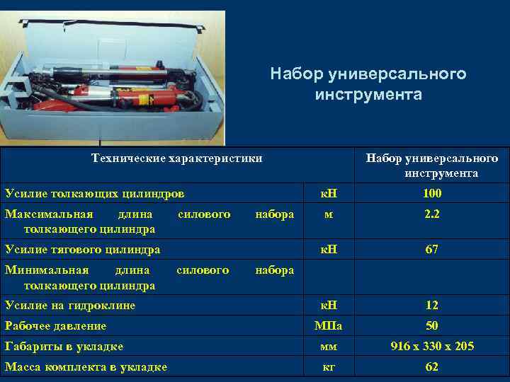 Набор универсального инструмента Технические характеристики Усилие толкающих цилиндров Набор универсального инструмента к. Н 100