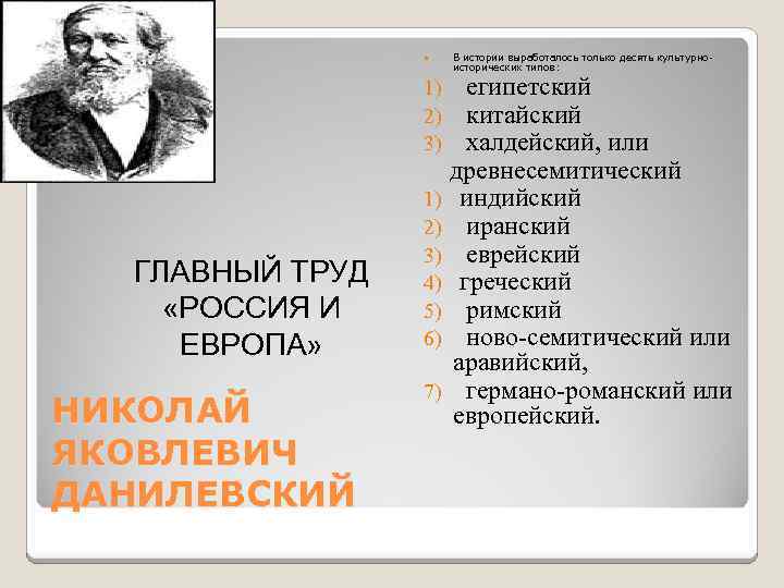  1) 2) 3) ГЛАВНЫЙ ТРУД «РОССИЯ И ЕВРОПА» НИКОЛАЙ ЯКОВЛЕВИЧ ДАНИЛЕВСКИЙ 1) 2)