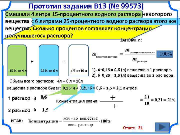  Прототип задания B 13 (№ 99573) Смешали 4 литра 15 -процентного водного раствора