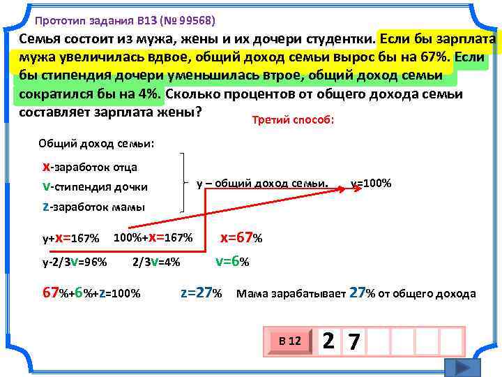Прототип задания B 13 (№ 99568) Семья состоит из мужа, жены и их дочери