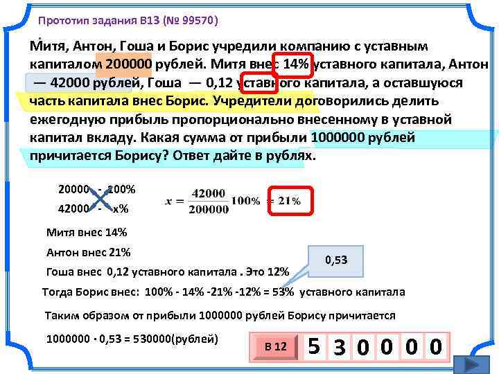Прототип задания B 13 (№ 99570). Митя, Антон, Гоша и Борис учредили компанию с