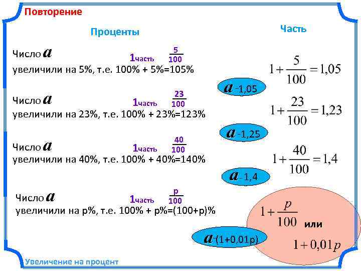 Повторение Часть Проценты a 5 Число 1 часть 100 увеличили на 5%, т. е.