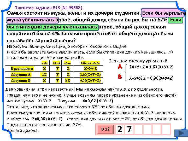 Прототип задания B 13 (№ 99568) Семья состоит из мужа, жены и их дочери