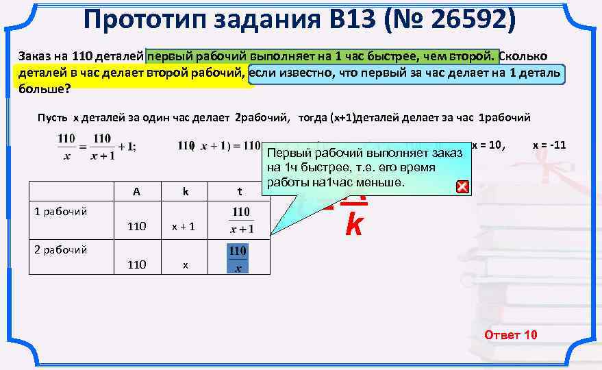 Двое рабочих выполняли заказ