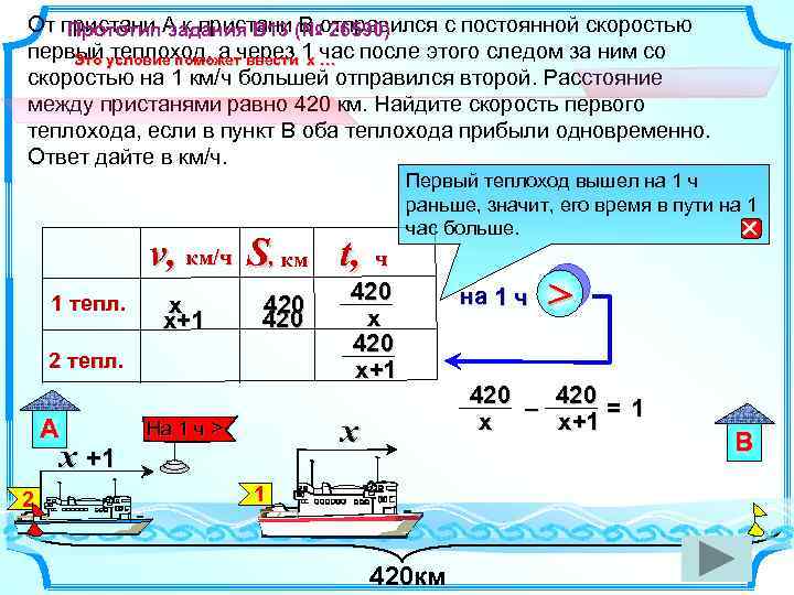 От пристани А к пристани В отправился с постоянной скоростью Прототип задания B 13