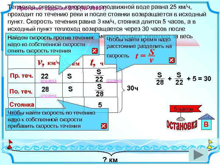 Скорость теплохода по течению