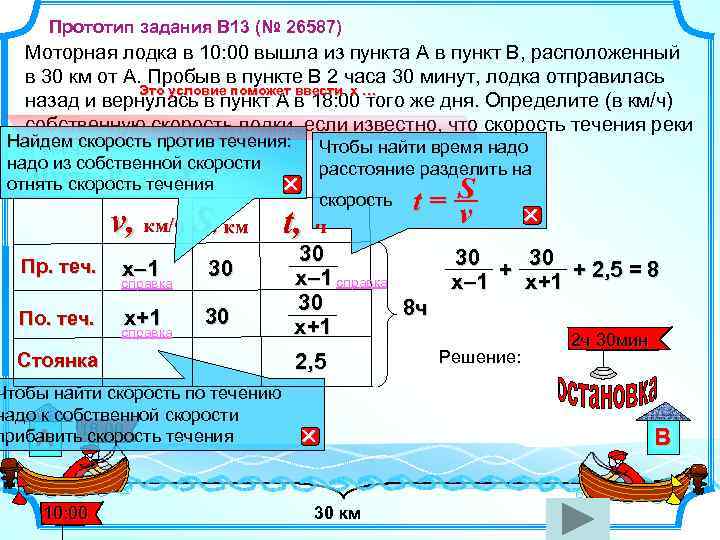 Прототип задания B 13 (№ 26587) Моторная лодка в 10: 00 вышла из пункта