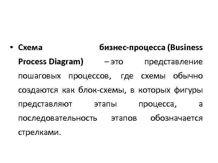  • Схема бизнес-процесса (Business Process Diagram) – это представление пошаговых процессов, где схемы
