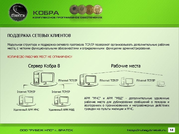 ПОДДЕРЖКА СЕТЕВЫХ КЛИЕНТОВ Модульная структура и поддержка сетевого протокола TCP/IP позволяют организовывать дополнительные рабочие