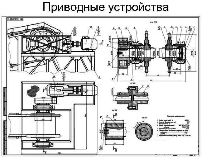 Приводные устройства 