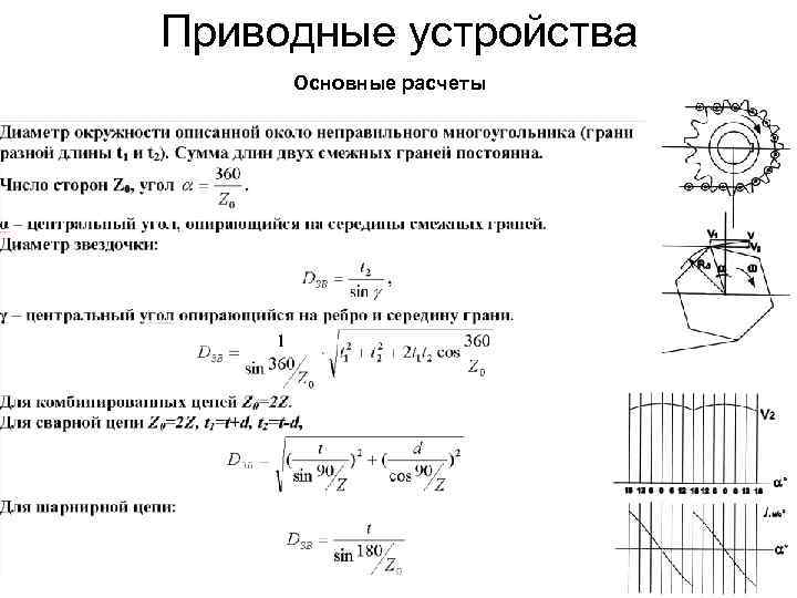 Приводные устройства Основные расчеты 