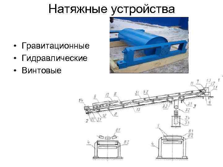 Машины непрерывного транспорта это